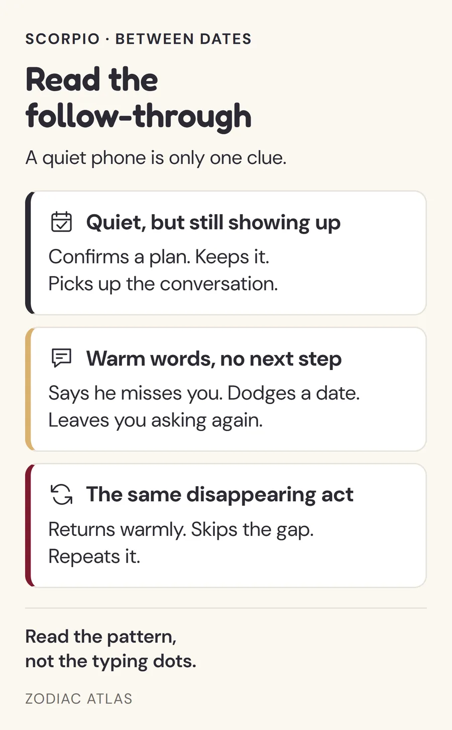 Three texting patterns: quiet but keeping plans; warm words with no next step; and repeated disappearances followed by a warm return.
